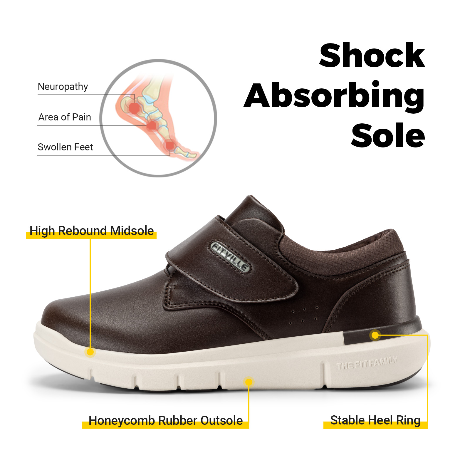 FitVille-zapatos de cuero para - Men'S Shoes Diabetic reseña y precio